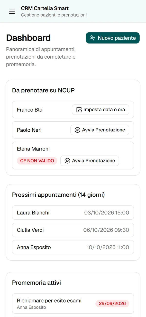 Cartella Smart aperto sul telefono